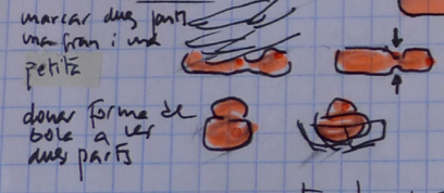 Brioix Suís (de Rics - de Classe Mitjana - de Pobres) — Mètode-2