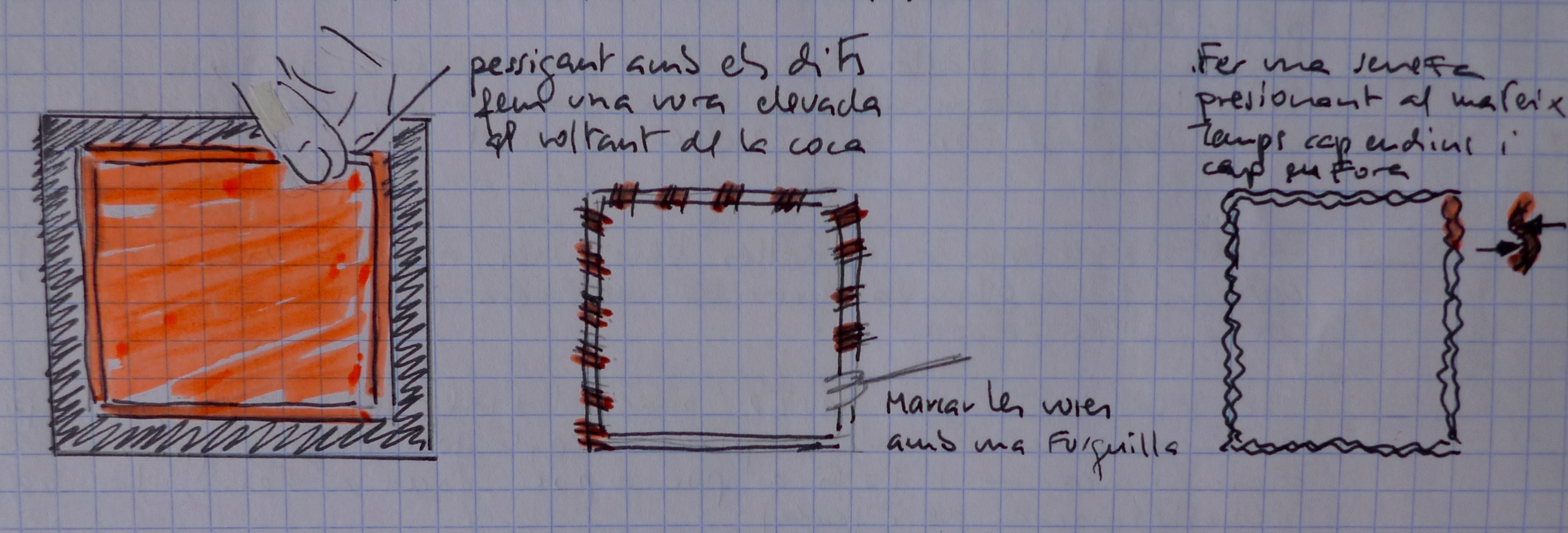 Coca de Ceba Aranesa — Elaboració