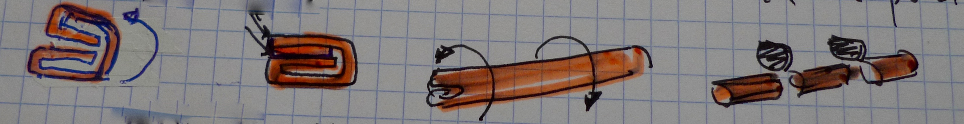 Coca de Forner Teresa March — Elaboració