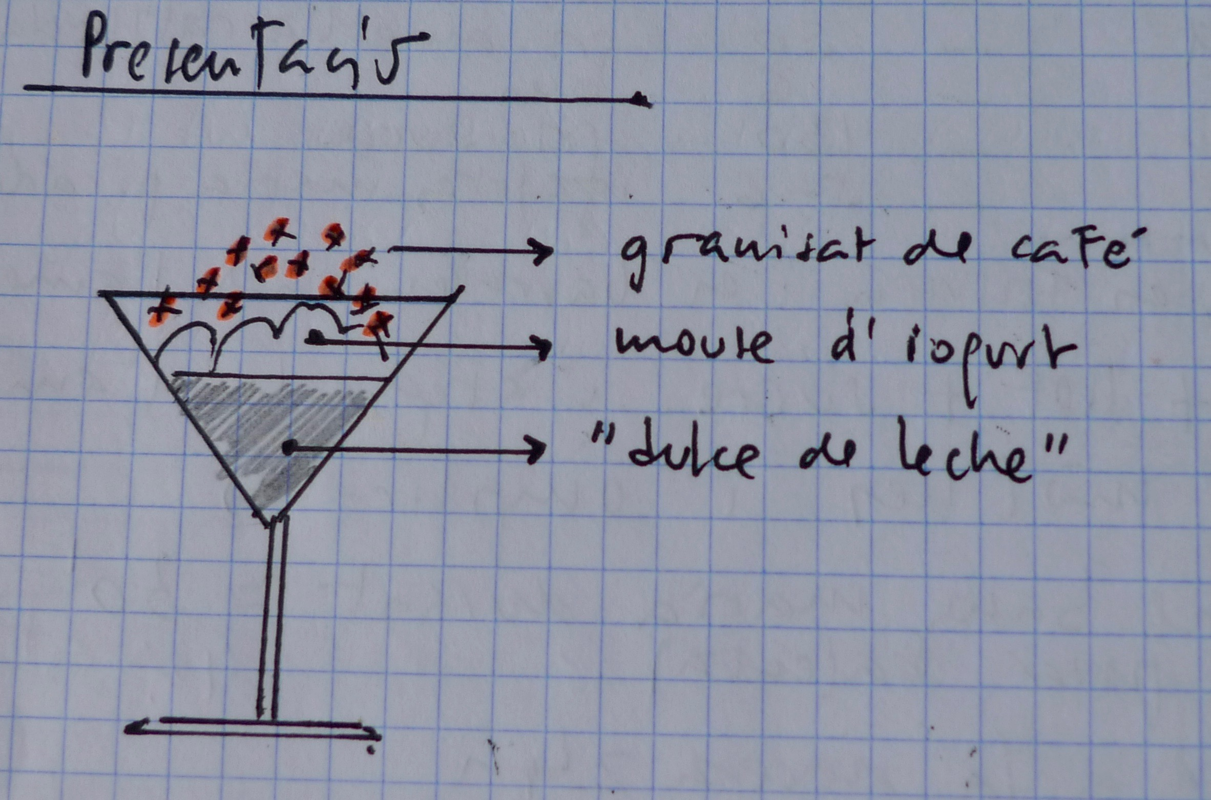 Dulce de Leche amb Mouse de Iogurt i Granissat de Café — Presentació a taula