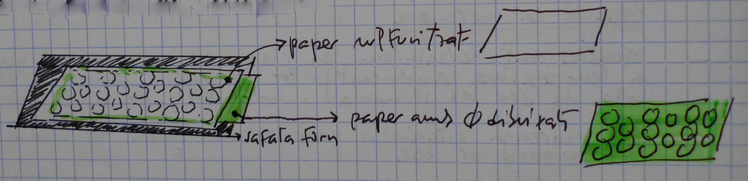 Macarons — Croûtage: assecat dels macarons