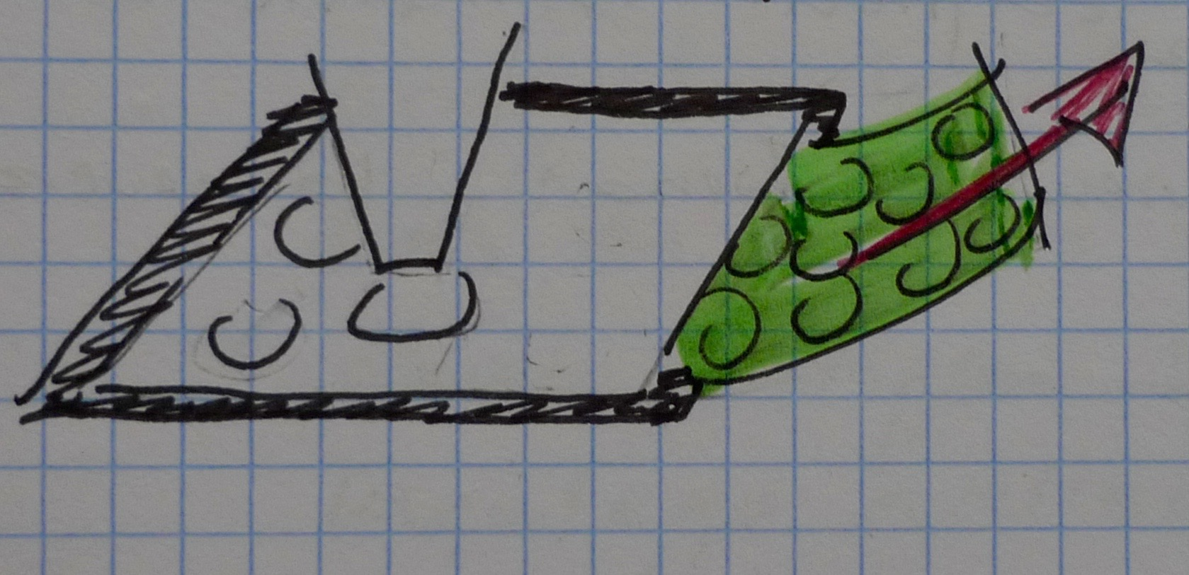 Macarons — Fornejat