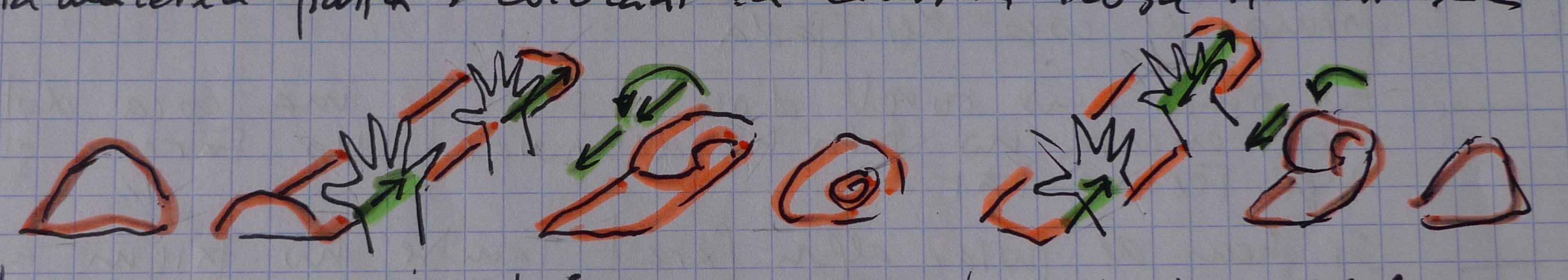 Mona de Pasqua Tradicional Massa Mare Forki — Elaboració