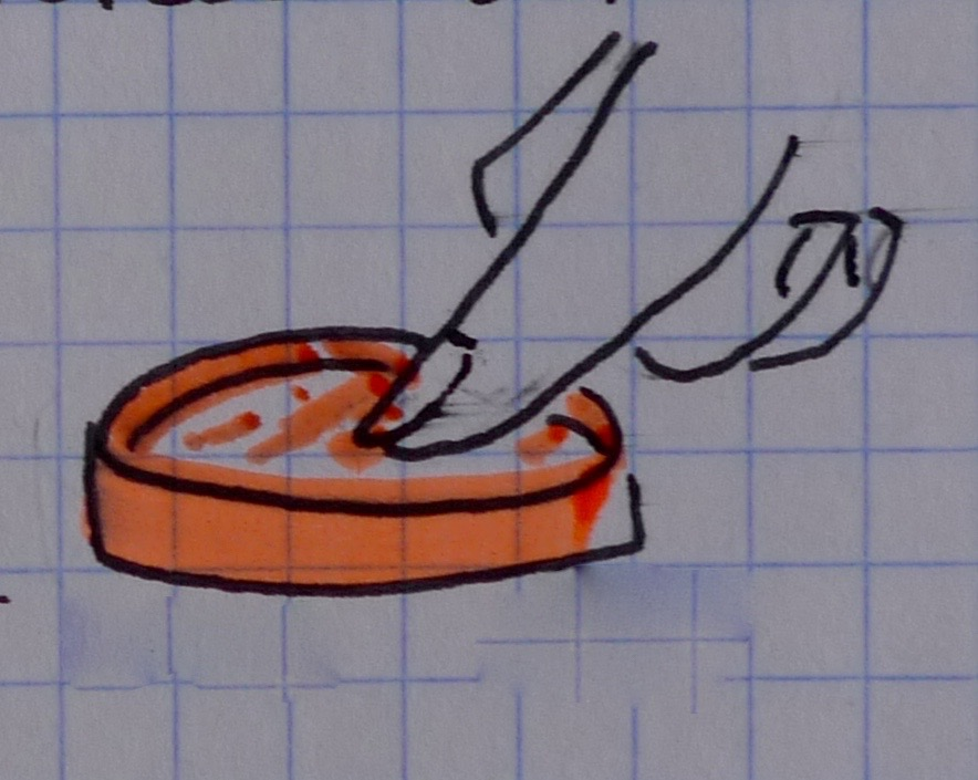 Sablé Breton — Elaboració