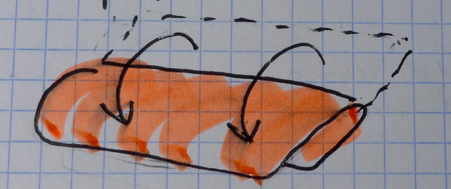 Stollen Forki — En funció del tipus de llevat: 200 grs panses