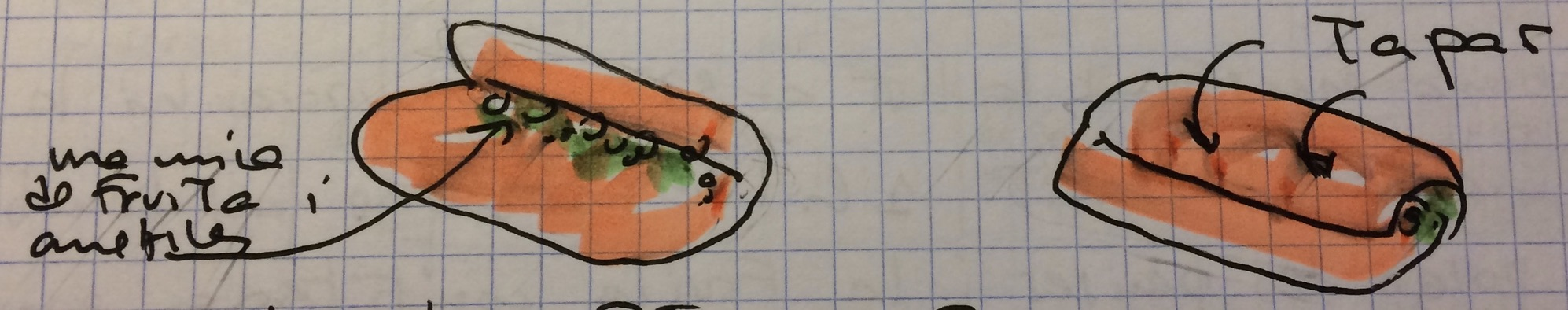 Stollen Forki — Dos dies abans denfornar