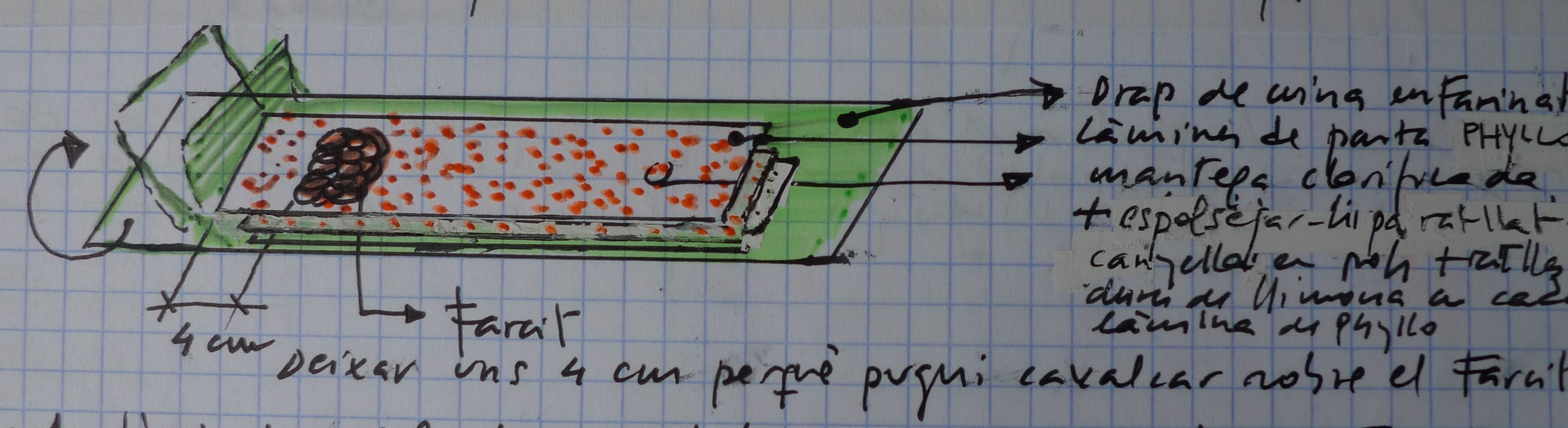 Strudel Forki — Estirament de la massa