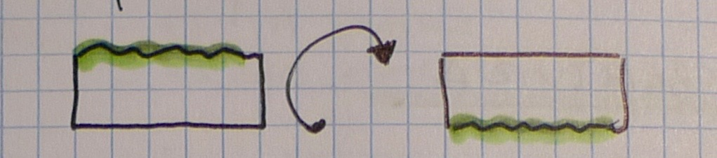 Tarta Sacher Adaptació Forki — Preparar lalmívar per emborratxar el pastís