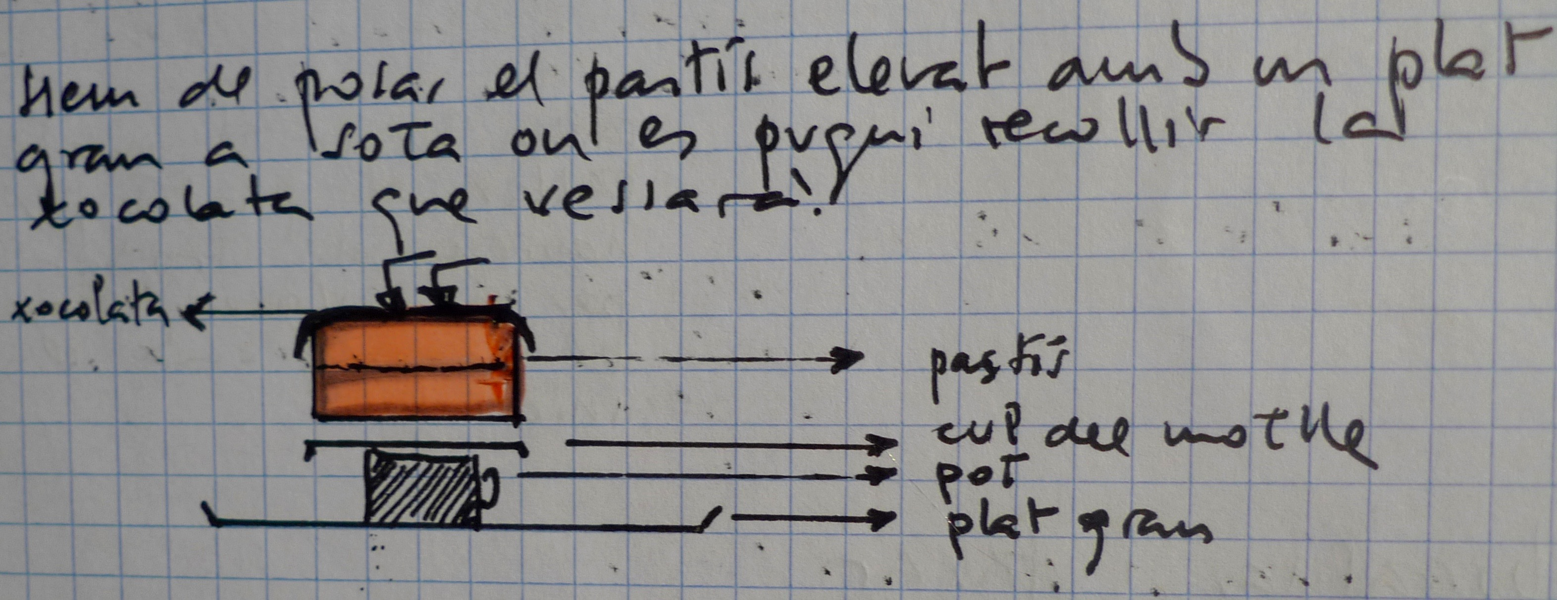 Tarta Sacher Adaptació Forki — Farcir amb melmelada