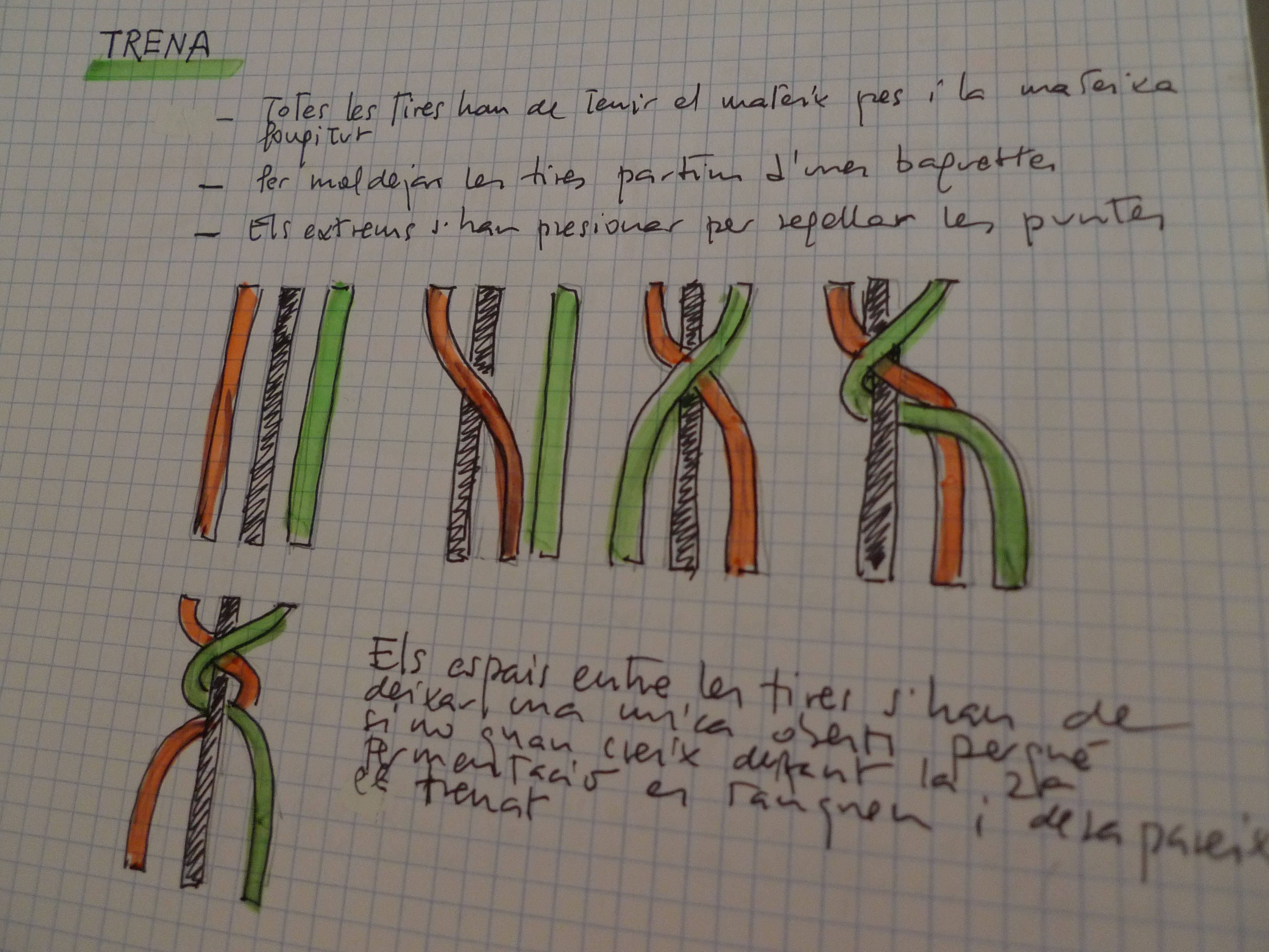 Trena de Brioix amb Amanida — Trena de Brioix amb Amanida